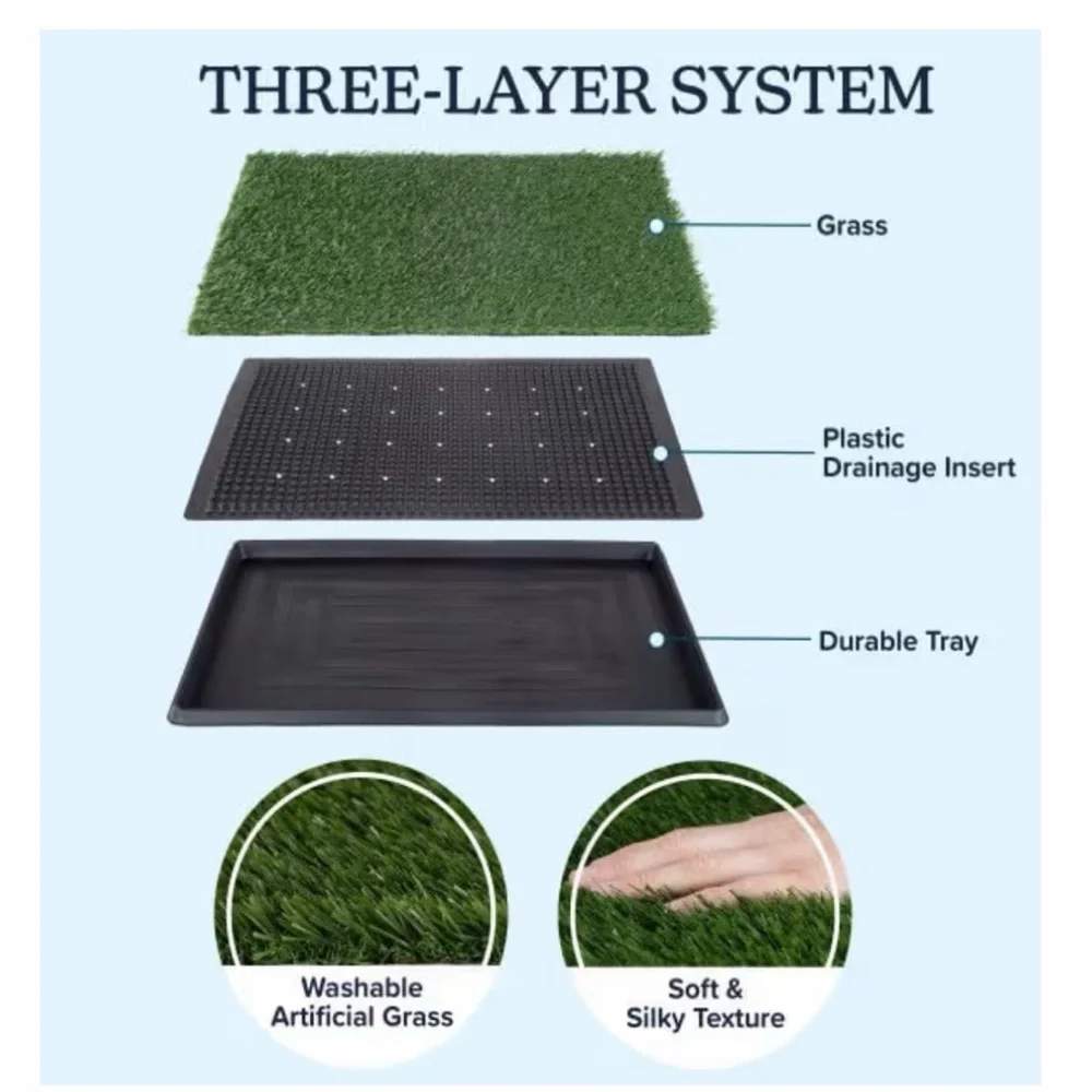 Pet🐩Potty Trainer Easy Clean Indoor/Outdoor Tray w Reusable Grass 🐕‍🦺20”x30”